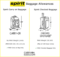 Maximum size and weight of a checked bag accepted on spirit airlines flights are: Spirit Airlines Free Baggage Allowance Off 74 Cheap Price