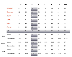 Size Conversion Chart Designer Vintage Clothing Vintage