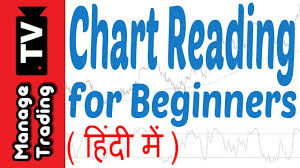 how to read stock market charts in india in hindi