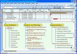 pert chart template excel beautiful download free templates for projec mind mapping software project management gst tax invoice in