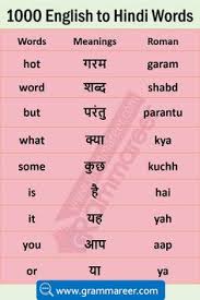 Week days in hindi hindi alphabet, alphabet charts, alphabet worksheets, . 56 Hindi Ideas Hindi Learn Hindi Hindi Alphabet
