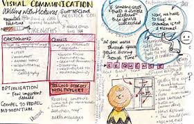 There are multiple communication channels available to us today. Visual Communication Wikipedia