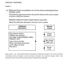 Soalan pendidikan islam tahun 1 ujian penggal pertama via www.pinterest.com. Analisis Tajuk Sains Kertas 2 An Najah Learning Centre Facebook