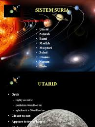 Dulu pluto sempat dimasukkan sebagai salah satu anggota planet dalam sistem tata surya. Planet Zuhrah In English