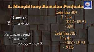 Maybe you would like to learn more about one of these? Cara Menghitung Metode Least Square Wej Youtube