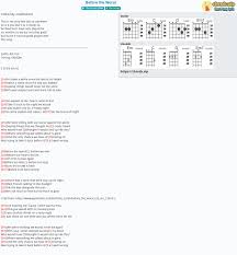 Let's talk about love artist : Boys Do Fall In Love Chords Google Search
