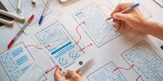 This will help you estimate the size and shape of the final product better than the drawing. The Importance Of Prototypes In Product Design
