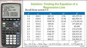 Simple Regression Predicting Y From A Given X Value Youtube