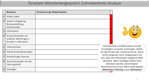 Maybe you would like to learn more about one of these? Mitarbeiter Fordergesprach Ppt Herunterladen