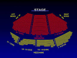 The Winter Garden Theatre Mamma Mia 3 D Broadway Seating