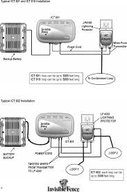 Yl/bk is a yellow wire with a black stripe. 050261 Pet Containment Transmitte User Manual Invisible Fence 800 Series Installation Manual Radio Systems