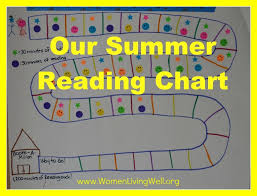 our summer reading chart summer camp reading charts