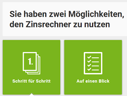 Günstige zinsen für ihren baukredit sichern. Baufinanzierung Dusseldorf Uber 480 Banken Im Vergleich Top Zins