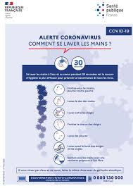 Mais de nouveaux symptômes font régulièrement leur apparition. Coronavirus Covid 19 Conseils Pratiques Coronavirus Covid 19 Actualites Du Prefet Et Des Sous Prefets Actualites Accueil Les Services De L Etat Dans Le Haut Rhin