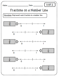 Common Core Worksheets 3rd Grade Edition Create Teach Share Common Core Worksheets Math Math Instruction