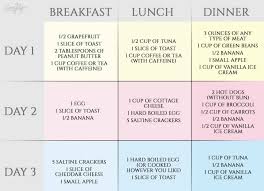 Pin On Diet