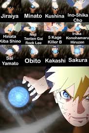 The Last Rasengan Naruto Shippuden Anime Naruto Kakashi Minato Kushina