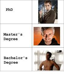 Phd Master S Degree Bachelor S Degree Meme On Me Me