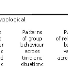 Ciro gauteng & north west. Pdf A Model For The Translation Of News Agency Texts Sapa For Radio Ofm News