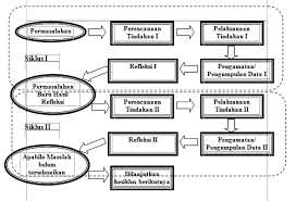 Silabus aswaja sma/smk/ma kelas xii. Https Jurnal Itsi Org Index Php Jitsi Article Download 24 32