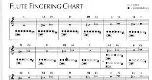 modern music for flute flute fingering chart