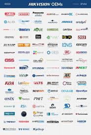 We did not find results for: Hikvision Oem Directory