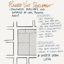 Pud Standards And Advantages L Design Llc Site Plan Design Urban Spaces Design Concept Architecture