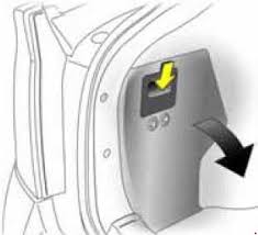 Fuse box location and diagrams opel vauxhall zafira. 2002 2008 Opel Vauxhall Vectra C Fuse Box Diagram Fuse Diagram
