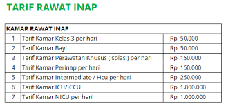 Selain memindahkan pasien umum ke rumah sakit pendamping, rsud pasar minggu juga tengah memproses sejumlah pasien umum yang sudah bisa. Tarif Layanan Rsud Dki Jakarta Biaya Dan Tarif