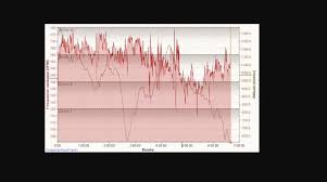Je me suis fait peur tout a l'heure,j'ai eu un gros coup de fatigue alors que je me suis bien reposé aujourd'hui j'ai eu comme un coup de massue fatigué d'un coup,montée d'adrénaline coeur qui bat vite et mains qui tremblent,j'ai fait enn sorte de bien respirer pour me calmer et apres. Est Ce Un Atout D Avoir Un Coeur Qui Bat Lentement Quand On Court On Qu On Fait Du Trail