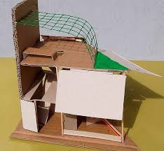 Maison Meuble Arts Plastiques Visual Arts 3eme Art Plastique Maison Meuble
