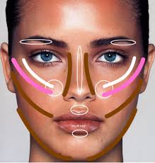How To Contour Your Face Like A Celebrity Makeup Beauty Make Up Skin Makeup