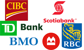 Check balances, transfer money or search for transactions by phone, 24/7. Best Small Business Bank Account Canada 2020 Complete Guide To The Best Banks Bank Accounts For Entrepreneurs