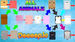 Deeeep Io Animal Tree Deeeep Io Unblocked Play