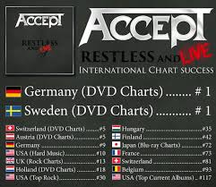 Accept Enter Charts Worldwide Reveal Shadow Soldiers