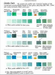 Ocean Colors Watercolor Palette Watercolor Techniques Watercolor Mixing