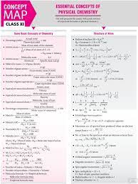 Essentials Concepts Of Physical Chemistry Concept Map Mtg Chemistry Today Magazine Je Physical Chemistry Physics And Mathematics Chemistry Lessons