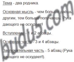 гдз по русскому 3 класс климанова бабушкина проверь себя Uprazhnenie 7 Gdz Russkij Yazyk 3 Klass Klimanova Babushkina Uchebnik Chast 1 Stranica 30