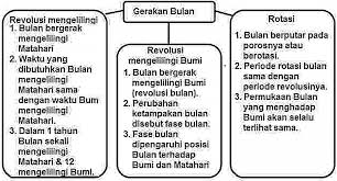 Kunci jawaban tema 8 kelas 6 halaman 83. Kunci Jawaban Tema 8 Kelas 5 Halaman 84