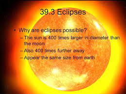 The sun is much bigger than both of them. Chapter 39 The Solar System The Moon Trivia 1 Is The Moon Bigger Or Smaller Than The Earth 2 What Are The Large Circular Features On The Moon S Surface Ppt Download