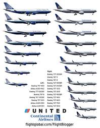 About The Flightglobal Group Blogs Announcement Flightglobal Com Aircraft Commercial Aircraft Civil Aviation