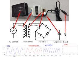Maybe you would like to learn more about one of these? Diagram Rv Wiring Diagram Ac Dc Full Version Hd Quality Ac Dc Solardiagrams Hotelrigelcatania It