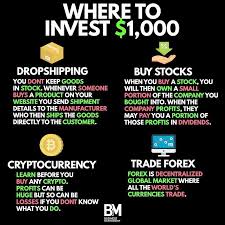 Entrepreneur Usa Motivation Inspiration Leadership Management Performance Digital Marketing Hapiness High Tick Where To Invest Investing Investing Money