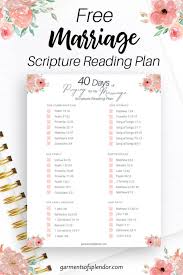 Pin On Scripture Reading Plans