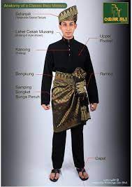 Sebuah interaktif dokumentari mengenai pakaian tradisional lelaki melayu. Pakaian Aksesori Senjata Pengangkutan Gaya Hidup Masyarakat Melayu Zaman Silam Peristiwa Dunia Mitos Sejarah Peristiwa Forum Cari Infonet