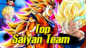 Any reccomendations would be very much appreciated. Sp Super Saiyan 3 Goku Green Dragon Ball Legends Wiki Gamepress