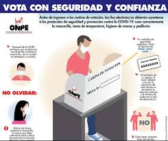 Explore tweets of voto informado @votoinformado on twitter. Elecciones 2021 En Peru Protocolos De Seguridad Para Prevenir El Covid 19 Dispuestas Por La Onpe Nnda Nnlt Peru Gestion