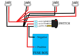 A #12 wire requires 2.25 cubic inches. How To Install 12 Volt Recessed Lights In A Camper Van Tworoamingsouls