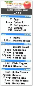 Pin On Diet Plan For Men