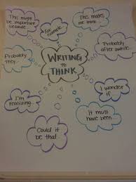 Writing To Think Anchor Chart Fifth Grade Lucy Calkins